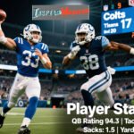 colts vs tennessee titans match player stats