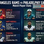 los angeles rams vs philadelphia eagles match player stats