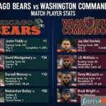 chicago bears vs washington commanders match player stats