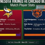 minnesota vikings vs chicago bears match player stats