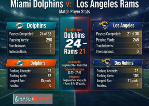 miami dolphins vs los angeles rams match player stats