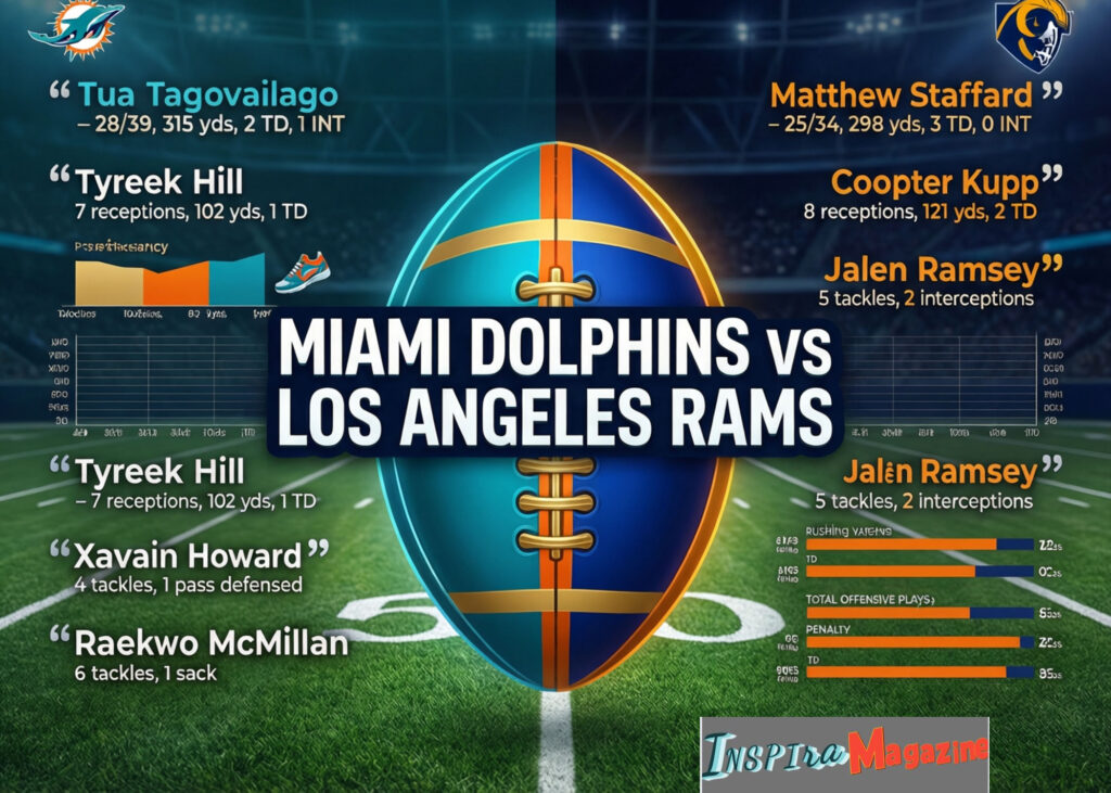 miami dolphins vs los angeles rams match player stats